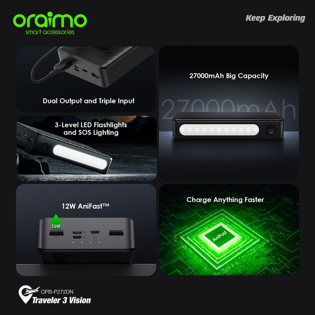 Oraimo Traveler 3 Vision 27000mAh Fast Charging Power Bank With LED Flashlights (2)