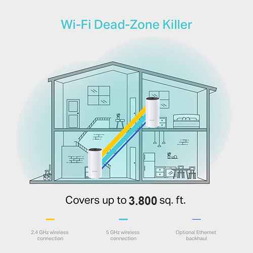 TP-Link Deco M4 AC1200 Whole Home WiFi Mesh System 2 Pack Dual Band Router 3800sft Work With Amazon Echo Alexa WiFi Booster Parent Control Router - Image 3