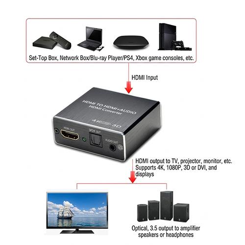 UHDC101A HDMI to HDMI With Audio Extractor Optical TOSLINK SPDIF & 3.5mm Stereo Audio Converter Splitter - Image 3