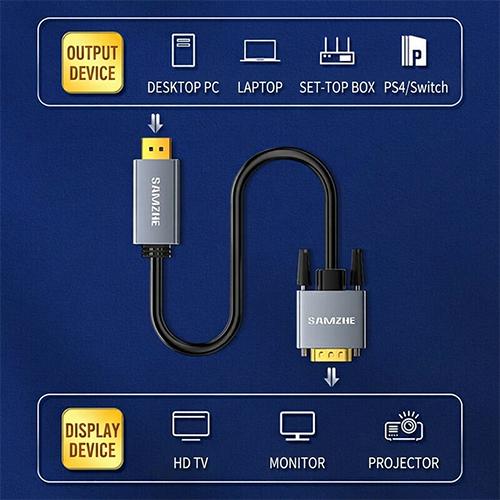 SAMZHE SPG15 DisplayPort to VGA Cable 1.5M Gold Plated 1080P 60Hz DP to VGA Converter Cable - Image 2