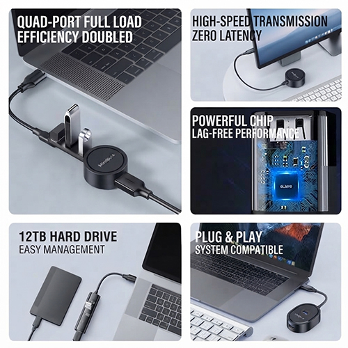 Mindpure US019 LX10436 USB Hub 4 USB 3.0 Ports Multiport Adapter - Image 3