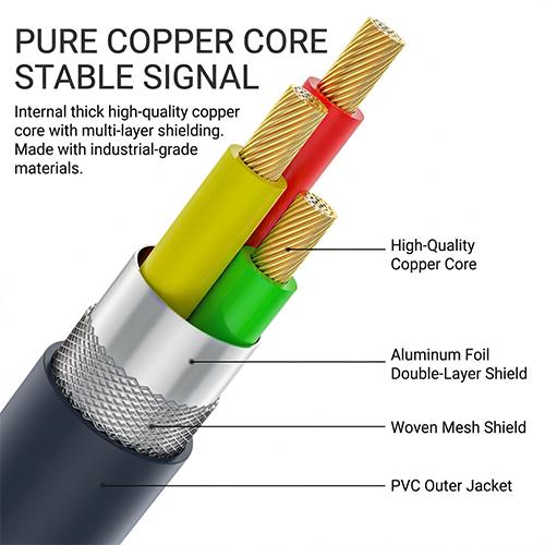 JiNGHUA JH-Z170 USB to DB9 Female Serial Cable 1.2M USB to RS-232 9-Pin Converter Line - Image 3