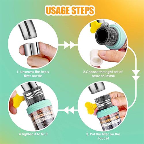 TAOSHUAI TS-03 360 Degree Rotating Faucet Water Filter Kitchen Tap Water Purifier Splash Proof Universal Filter - Image 4